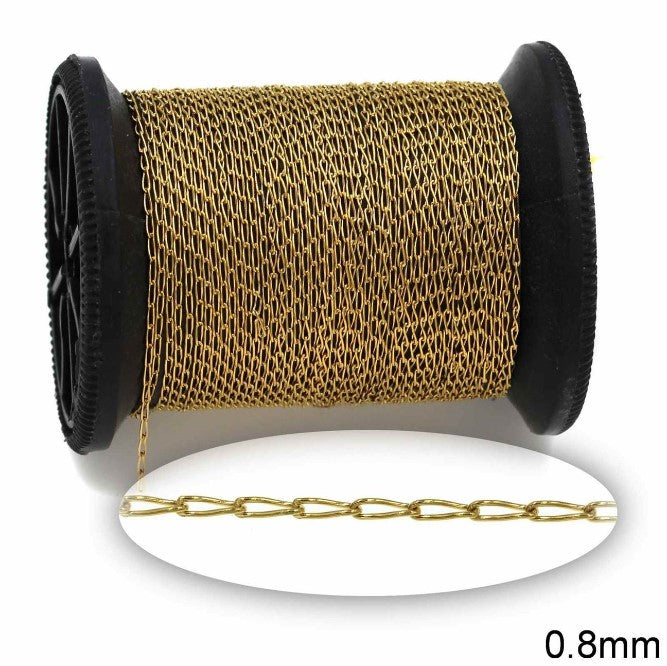 Αλυσίδα Ατσάλινη για Πέρασμα Χάνδρας 0.8mm σε συσκευασία 2 μέτρων - So Cute Cut