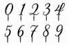 Topper Αριθμού από Πλεξιγκλάς – Number Collection